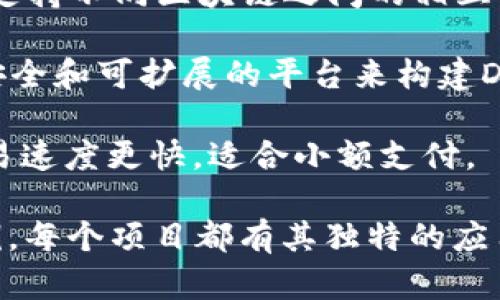 区块链项目的名称有很多，因为这一技术被广泛应用于多个领域。以下是一些知名的区块链项目及其简单介绍：

1. **比特币 (Bitcoin)**：作为第一个实现区块链技术的加密货币，比特币已成为认可度最高的数字货币。

2. **以太坊 (Ethereum)**：以太坊不仅支持数字货币，还允许开发者构建去中心化的应用程序（DApps）和智能合约。

3. **瑞波币 (Ripple)**：专注于银行间转账和支付解决方案，瑞波币的交易速度快且成本低。

4. **链环 (Chainlink)**：提供区块链与现实世界数据的连接，通过其预言机技术，使智能合约能访问外部数据。

5. **波卡 (Polkadot)**：旨在连接多个区块链，支持不同区块链之间的相互操作，实现信息和价值的自由传递。

6. **Cardano (卡尔达诺)**：致力于提供一个安全和可扩展的平台来构建DApps，同时采用了科学哲学与研究方法进行开发。

7. **莱特币 (Litecoin)**：与比特币类似，但交易速度更快，适合小额支付。

以上项目都是区块链领域内受到广泛关注的实例，每个项目都有其独特的应用场景和技术特点。