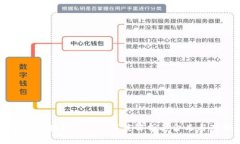 解密区块链GMCC：深度解析