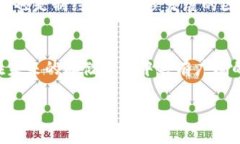 区块链加密云盘：颠覆传