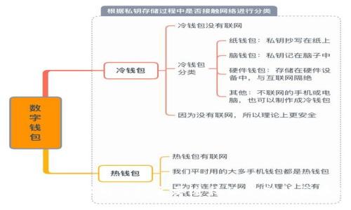 区块链基本收入来源解析：5种主要途径让你理解区块链赚钱的本质
