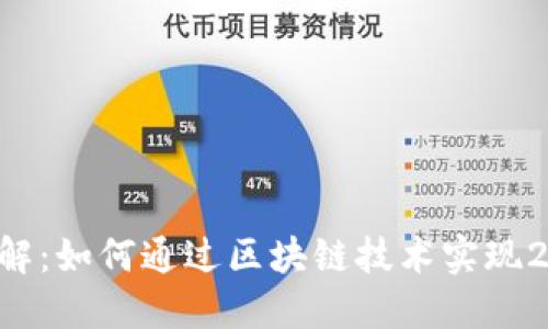 区块链奖励详解：如何通过区块链技术实现25%的收益增长