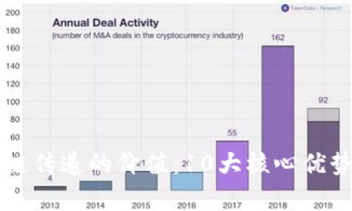 区块链传递的价值：10大核心优势解析