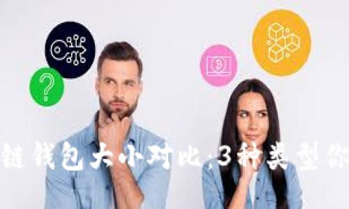 Title（）
2023年区块链钱包大小对比：3种类型你该如何选择？