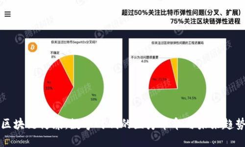区块链健康：数字时代的医疗革命与未来趋势
