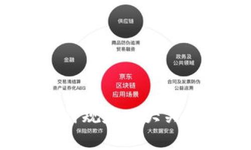 2023年区块链审计规定：5大关键要素你必须了解