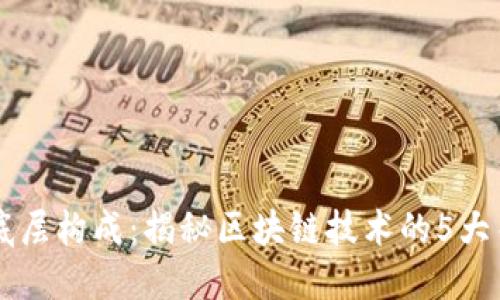 区块链底层构成：揭秘区块链技术的5大关键要素