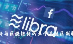 乾卦与区块链卦的五个关