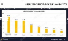 区块链提案结果是指在区