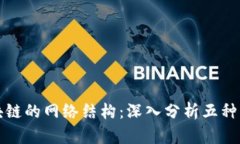 揭示区块链的网络结构：