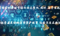 区块链资产评价模型解析