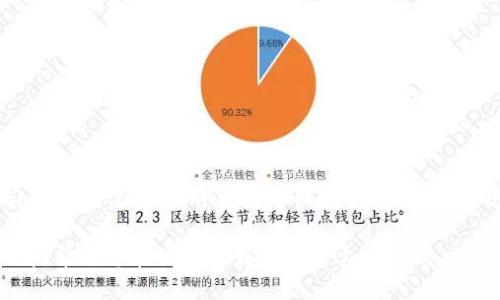 bianhao区块链公链开发框架：2023年最全面的指南/bianhao
区块链, 公链开发, 开发框架, 区块链技术/guanjianci

引言
近年来，区块链技术逐渐从一个新兴概念变成了一个可以广泛应用于各个行业的解决方案。尤其是公链，其开放性和透明性吸引了众多开发者和企业的关注。本文将深入探讨公链开发框架的各种方面，包括它的定义、主要特性、以及在开发过程中常用的几种框架。

什么是区块链公链开发框架？
公链开发框架是一种提供基础设施和工具的软件框架，使开发者能够创建、管理和维护区块链网络和应用。公链（Public Blockchain）是任何人都可以参与的区块链，它的特点是去中心化和开放性，用户可以自由地访问链上的数据和功能。公链开发框架的主要目的是简化开发流程，提高效率，使得即使是缺乏深厚技术背景的开发者亦能轻松上手。

公链开发框架的主要特性
公链开发框架通常具有以下几个显著特征：
ul
    listrong去中心化：/strong公链的核心理念在于去中心化，开发框架必须支持这一特性，确保网络不受单一实体的控制。/li
    listrong透明性：/strong区块链上的所有交易数据都可以公开查阅，框架应支持数据透明的查询机制。/li
    listrong可扩展性：/strong随着用户数量的增加，公链需要能够有效扩展，框架应提供相关工具以处理高吞吐量。/li
    listrong安全性：/strong保护用户的数据免受攻击是框架设计的重要因素，强大的加密技术和共识机制是基本要求。/li
/ul

常见的公链开发框架
市场上有许多公链开发框架，各有其独特的优缺点。以下是几种广泛使用的框架：

h41. Ethereum（以太坊）/h4
Ethereum 是最著名的公链开发框架之一。它不仅支持智能合约（Smart Contracts）的编写，还拥有庞大的开发者社区提供技术支持。以太坊的灵活性使其成为企业级应用和去中心化应用（DApp）开发的热门选择。
以太坊采用了工作量证明（Proof of Work）机制，但正在逐步转向权益证明（Proof of Stake），这将有助于降低能耗并提高交易速度。以太坊还提供了丰富的开发工具和库，如Truffle、Hardhat以及Web3.js，使得开发者的工作更加高效。

h42. Hyperledger Fabric/h4
Hyperledger Fabric 是一个为企业设计的模块化区块链框架，可以在私有的环境下创建公链。尽管它更适合许可链（Permissioned Blockchain），但通过特定的配置和，它也能以开放的方式支持公有链功能。
该框架支持多种共识机制，并允许通过智能合约定义不同的参与者角色和权限。因此，Hyperledger Fabric 可以灵活地适应各种商业需求，这也是其在企业界获得广泛欢迎的原因。

h43. Polkadot/h4
Polkadot 旨在连接不同的区块链，使其能够互操作。这个框架非常适合需要与其他链交互的项目。Polkadot 的核心在于它的中继链和各种平行链，通过这些架构各个链可以共享安全性和数据，从而提高了效率。
开发者在使用 Polkadot 开发公链时，可以利用 Substrate 工具框架，这使得创建特定功能的区块链变得更加高效 easy。

h44. Solana/h4
Solana 是一个高性能的公链框架，专注于提高交易速度和降低延迟。它创新性地采用了时间戳机制，能以极快的速度处理大量交易。Solana 的独特之处在于它可以容纳成千上万的交易每秒，非常适合大规模的去中心化应用。
Solana 的生态系统日益壮大，许多新兴项目和去中心化金融（DeFi）应用都在其网络上运行，吸引了越来越多的开发者和用户。

公链开发中的挑战
开发公链并不没有挑战，尤其是在技术层面，开发者应该聚焦于一些关键问题：
ul
    listrong共识机制的选择：/strong在众多可供选择的共识机制中，选择适合自己项目的至关重要。不同的机制在安全性、速度和成本上具有不同的特点。/li
    listrong网络安全性：/strong随着攻击方式的不断演变，公链在安全性方面面临越来越多的威胁。如何预防51%攻击、DDoS攻击等是开发者必须认真考虑的问题。/li
    listrong用户体验：/strong虽然区块链技术提供了很多新的可能性，但用户界面的设计和实际操作的便捷性依然是吸引用户的重要因素。/li
/ul

公链开发的最佳实践
为了提高公链开发的成功率，开发者可以遵循一些最佳实践：
ul
    listrong注重市场调研：/strong在开始开发之前，要对市场需求、竞争环境和潜在用户进行全面的研究，确保项目有实际的市场基础。/li
    listrong迭代开发：/strong采用敏捷开发方法，快速迭代产品版本，及时收集用户反馈进行调整和。/li
    listrong强化社区建设：/strong公链的成功往往与其社区的活跃程度密切相关，可以通过开源、技术分享、线上研讨会等方式增加社区影响力。/li
/ul

结论
公链开发框架为开发者提供了必要的基础设施和工具，使他们能够实现灵活、高效地构建区块链解决方案。虽然开发中的挑战依然存在，但通过合理的回归和最佳实践，开发者可以克服这些困难，推动区块链技术在各个行业的应用。随着区块链技术的发展，公链的发展前景依然广阔，吸引着越来越多的开发者和企业参与其中。

未来的区块链发展令人期待，技术的不断进步可能会带来更多的创新和应用场景，公链开发框架将在其中扮演关键角色。希望本文能为您提供有用的见解，帮助您在公链开发的道路上取得成功。