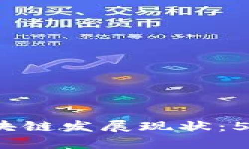 2023年迪拜区块链发展现状：5大关键领域分析