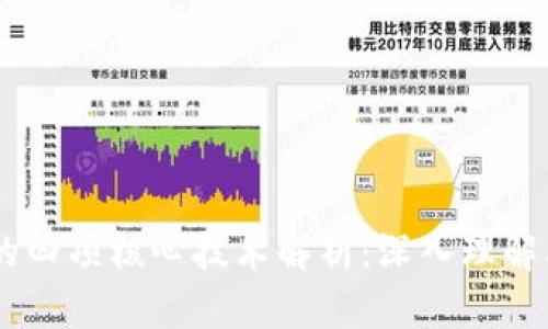 biati区块链的四项核心技术解析：深入理解其背后的基础