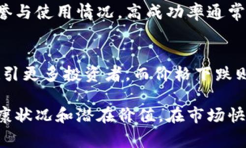 区块链指标是指用于评估和分析区块链网络运行状况、性能及其经济活动的各种量化数据。这些指标能够帮助开发者、投资者和研究人员理解区块链系统的健康状态，从而做出更为精准的决策。以下是一些常见的区块链指标及其意义。

1. 交易量
交易量是衡量区块链网络中在一定时间内处理的交易数量。这一指标可以反映用户活跃程度和网络的应用情况。较高的交易量通常意味着该网络被更广泛地使用，这可能预示着其潜在价值的上升。然而，需要注意的是，单纯的交易量并不能全面反映网络的健康状况，因为一些低质量的项目可能通过高频交易来人为提升交易量。

2. 活跃地址数
活跃地址数是指在特定时间内至少进行过一次交易的地址数量。这一指标可以帮助评估区块链的用户基础和参与度。如果活跃地址数量持续增长，可能表明该区块链的生态系统正在蓬勃发展。反之，如果活跃地址数下降，可能意味着用户对该网络的兴趣减弱。

3. 矿工算力
矿工算力是指参与该区块链网络的矿工在特定时间内总共能提供的计算能力。算力的变化往往可以直接影响到网络的安全性和稳定性。当算力提高时，网络变得更为安全，因为攻击者需要更强大的计算能力才能进行51%攻击。而算力的下降则可能带来安全隐患，因此定期监测此指标至关重要。

4. 链上收益
链上收益是指在一定时间内通过区块链网络进行交易、矿池获得的收益。这包含了来自手续费、奖励等多个方面的收益。我们可以通过分析链上收益来判断矿工的盈利状况以及网络整体的经济活跃度。如果链上收益大幅下降，可能表示网络的经济活动减弱，这对投资者而言是一个警示信号。

5. 交易成本
交易成本是指用户在进行区块链交易时需支付的各种费用。这些费用通常受网络拥堵程度、交易量和市场需求等因素的影响。高交易成本可能导致用户流失，并影响到网络的使用率。因此，监控交易成本变化对于分析用户体验和网络健康状况非常重要。

6. 区块生成时间
区块生成时间指的是新区块在区块链上被创建所需的平均时间。这个指标关系到区块链网络的效率，生成时间过长可能意味着网络承载能力不足。通过监测区块生成时间，开发者能够及时调整网络参数，以改善效率和用户体验。

7. 生态系统合作伙伴
生态系统中的合作伙伴数量和质量也是一个重要指标。合作伙伴包括了开发者、公司、应用程序和其他合作者。一个健康的区块链生态系统往往有着多样化的合作对象，这意味着它具有更强的市场竞争力和更广泛的应用潜力。

8. 社区参与度
社区参与度通过社交媒体平台的互动、论坛发言等方式进行衡量。活跃的社区能够为项目提供强有力的支持和反馈。如果一个项目能够吸引大量的社区成员互动，说明其具备良好的发展潜力。同时，社区反馈也能帮助项目组及时发现问题并改进。

9. 合同执行情况
在智能合约系统中，合同执行情况是评估其应用成功与否的关键指标。处理的合约数量、成功执行的比例和失败案例的比率都可以影响整个网络的声誉与使用情况。高成功率通常反映出系统的稳定性，而失败率过高则可能导致用户信心受损。

10. 价格波动
对于许多用户来说，区块链项目的价格是投资的重要考虑因素。价格波动可以用来描述市场情绪、投资者行为及整体市场走势。持续的价格上涨可能吸引更多投资者，而价格下跌则可能让市场趋于恐慌。但需要注意的是，仅依赖价格波动来评估区块链项目的前景是不够全面的。

总结来说，区块链指标的多样性和复杂性反映了区块链的动态特性。综合多项指标进行分析，可以帮助个人或机构更全面地评估一个区块链项目的健康状况和潜在价值。在市场快速变化的环境中，保持敏锐的洞察力和快速的反应能力是成功的关键。