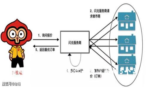 区块链MPB的深度解析：你必须了解的5个关键点