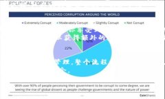 比特派安卓版钱包使用指