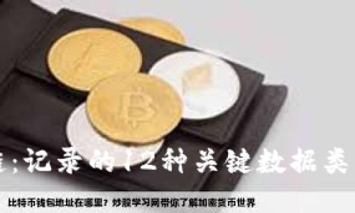 揭秘区块链：记录的12种关键数据类型及其应用