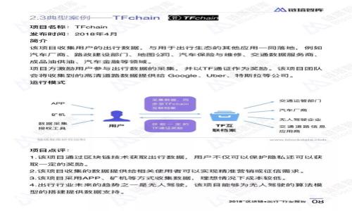 揭秘区块链交易：一笔交易的背后究竟有多少秘密？