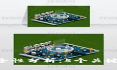 比特派钱包APP安全性分析