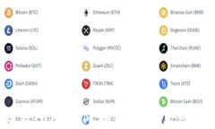 2023年比特交易所APP价格表