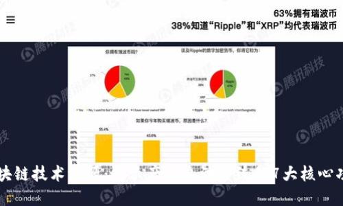区块链技术溯源：揭示产品追溯系统的7大核心功能