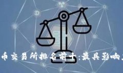 2023年比特币交易所排名前