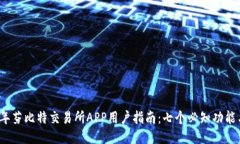 2023年芬比特交易所APP用户