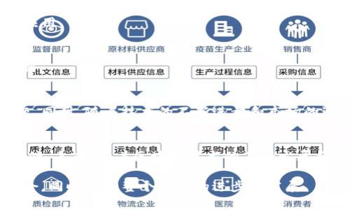 区块链创业热点是指在区块链技术和应用领域中，受到市场关注和投资者青睐的创业项目或行业趋势。这些热点通常与区块链的基础技术创新、应用场景拓展、市场需求变化等相关，吸引了大量创业者和投资者进入这个领域。以下是对区块链创业热点的一些分析和探讨。

区块链技术的基本概念
区块链是一种去中心化的分布式账本技术，能够在没有可信中介的情况下，实现信息的安全存储和交换。区块链的核心是一系列按照时间顺序连接的“区块”，每个区块中包含了一定数量的交易信息，并通过加密算法确保数据的安全性和不可篡改性。这种技术在金融、供应链管理、医疗、版权保护等多个领域均展现出广阔的应用前景。

区块链创业的背景和动因
近年来，随着比特币等数字货币的崛起，区块链技术逐渐被大众所熟知。政府和企业也开始认识到区块链技术的潜在价值。在这一背景下，很多创业者纷纷投身于区块链相关的项目。区块链创业的主要动因包括：技术创新、市场需求、投资热潮以及政策支持等。

当前的创业热点领域
在区块链技术的应用中，以下几个领域被认为是当前的创业热点：

h41. 去中心化金融（DeFi）/h4
去中心化金融是利用区块链技术提供金融服务的一种新模式，用户可以无需中介直接进行借贷、交易、投资等活动。DeFi的兴起打破了传统金融的边界，吸引了大量资本和用户流入。

h42. 非同质化代币（NFT）/h4
NFT是一种独特的数字资产，可以代表艺术品、音乐、游戏道具等数字内容的所有权。这一领域正在迅速发展，吸引了艺术家、游戏开发者和收藏家的广泛参与。

h43. 区块链供应链管理/h4
通过将区块链技术应用于供应链管理，可以提高透明度和追溯性，降低欺诈和操作风险。不少企业开始探索区块链在物流、仓储、质量控制等方面的应用。

h44. 社交网络与内容创作平台/h4
一些区块链创业项目致力于重新构建社交网络和内容创作平台，用户在此类平台上可以获得更公平的收益分配，同时避免平台对内容的审查和控制。

区块链创业的挑战与机遇
尽管区块链创业领域充满机遇，但也面临不少挑战。技术的复杂性和不成熟性、市场竞争的加剧、政策法规的不确定性等都是创业者必须考虑的问题。同时，随着技术的不断进步和市场的逐步成熟，创业者们也有机会在这个领域找到创新的解决方案和商业模式。

总结
区块链创业热点反映了科技与市场需求的结合。创业者在探索这些热点时，不仅要注重技术的开发和产品的设计，还要关注市场的变化和用户的反馈。未来，随着区块链技术的不断发展和应用场景的扩展，我们可以期待更多创新的商业模式和创业机会不断涌现。

区块链创业热点的意义在于，它不仅是技术革新的体现，更是商业思维和市场需求的结合。对创业者而言，了解这些热点，有助于更好地把握市场机会，同时推动整个行业的进步和发展。