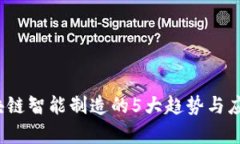 2023年区块链智能制造的