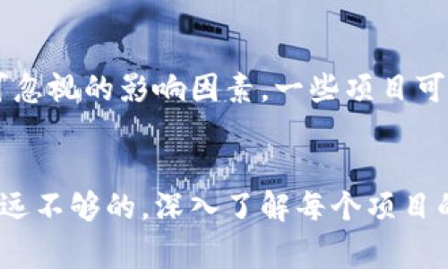 区块链最强指标通常指的是在区块链技术和加密货币领域，用于衡量项目健康状况、市场趋势或投资价值的一些关键参数。这些指标可以帮助投资者和分析师评估特定区块链网络或加密货币的表现，从而做出更加明智的投资决策。以下是一些基本概念以及对区块链最强指标的详细分析。

### 区块链是什么？
区块链是一种分布式账本技术，其核心是将数据存储在多个节点（或服务器）上，确保数据的安全性和透明度。每当有新的交易发生时，系统会对其进行加密，并将这条信息添加到区块链上的现有区块中。由于这种技术的不可篡改性质，区块链被广泛应用于加密货币、金融服务、供应链管理和其他多个领域。

### 为何需要强指标？
在如此快速变化的市场环境中，投资者常常面临众多选择和风险。因此，确定一些强有力的指标来帮助评估项目的可持续性和潜在价值，显得尤为重要。这些指标不仅能反映市场趋势，还可以为用户和投资者提供深入的见解，帮助其更好地判断市场方向。

### 常见的区块链强指标
在区块链领域，有几个被广泛认为是强指标，用以评估项目的现状和未来潜力。以下是一些常见的强指标：

#### h41. 市场资本ization/h4
市场资本ization是指某一加密货币的总市值，通常通过将当前价格乘以流通中的货币数量来计算。这个数字可以帮助投资者了解特定加密货币在市场上的重要性和影响力。

#### h42. 交易量/h4
每日交易量是指在某一特定时间内，所有交易所上该加密货币的买卖总量。交易量的高低可以反映出该加密货币的市场活跃度，而活跃的市场通常意味着更高的流动性。

#### h43. 持币地址数量/h4
持币地址数量指的是拥有该加密货币的独立地址数量。这个指标可以说明持有该货币的用户群体是否广泛，进而反映出其社区的健康状况。

#### h44. 网络哈希率/h4
对于矿工来说，网络哈希率是一个关键指标，它表示每秒内网络进行的哈希运算次数。较高的哈希率意味着网络的安全性更高，因为攻击者需要付出更多的计算资源来进行攻击。

### 如何评估指标的有效性
评估这些指标的有效性并不简单。首先，市场情况瞬息万变，某些指标在短期内可能反映出一定的趋势，但在长期看来却未必可靠。因此，投资者需要结合多种指标进行综合分析，而非仅依赖于单一因素。其次，特定指标的变化也不能简单地解读为趋势的形成。有时，短期的波动可能被其他因素所驱动，因此需要保持耐心和理性。

### 区块链项目的真实价值
除了上述的强指标外，还有其它多项因素能影响区块链项目的真实价值。例如，项目团队的背景和经验，技术的创新程度，以及社区的活跃度都是不可忽视的影响因素。一些项目可能在初期表现出色，但如果团队缺乏执行力或技术没有突破，那么它们的未来发展将受到限制。

### 总结：强指标的多维度观察
强指标在区块链世界中的作用显而易见，它们不仅可以帮助投资者做出投资决策，还有助于分析市场动态和技术趋势。不过，单纯依赖这些指标是远远不够的，深入了解每个项目的背景、团队和技术细节，才是评估其价值的根本。通过全面、多维度的分析，投资者才能更好地把握住区块链时代的脉搏。