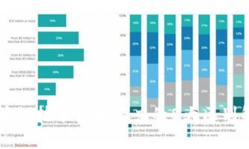 区块链技术与生产力的8大区别解析