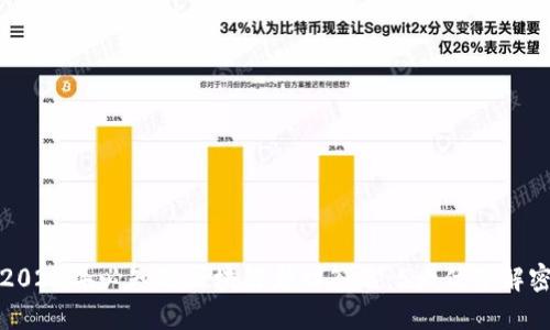 2023年必知的区块链彩虹签名：5大优势解密