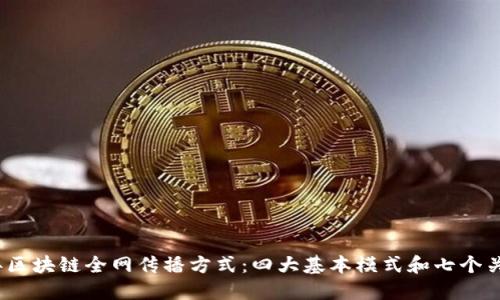 2023年区块链全网传播方式：四大基本模式和七个关键策略