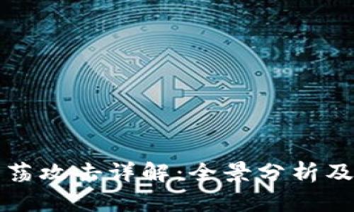 区块链震荡攻击详解：全景分析及防护策略
