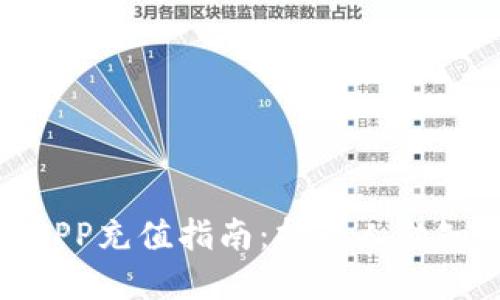 2023年比特儿APP充值指南：持卡人必知的5个实用技巧