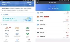 深入解析：区块链授权证