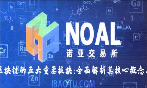 探索区块链的五大重要板块：全面解析其核心概念与应用