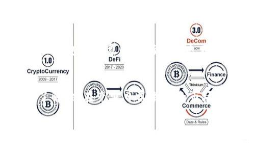 区块链算力GH/s的含义解析：从基础到应用

区块链, 算力, GH/s, 加密货币/guanjianci

什么是区块链算力？
区块链技术已经成为当今数字经济中不可或缺的一部分，其背后的核心概念之一便是“算力”。算力，简单来说，指的是计算机在单位时间内所能完成的计算任务量。在区块链网络中，算力通常与交易的验证、区块的生成以及整个网络的安全密切相关。所以，了解算力对于深入理解区块链及其生态系统至关重要。

GH/s的含义
GH/s是“Giga Hashes per second”的缩写，意指每秒钟的“十亿次哈希计算”。“Hash”是区块链中用于确保数据安全的加密函数。每当利用矿机进行挖矿时，这个设备用于解决复杂的数学问题，而这个过程就是通过执行哈希运算来完成的。因此，GH/s数值越高，意味着矿机在单位时间内能够进行的哈希计算次数越多，挖矿能力越强。

算力的单位划分
在讨论算力时，通常会用到多种单位。最基础的单位是H/s（Hash per second），它可以进一步被细分为以下几个层级：
ul
    liH/s - 每秒一次哈希/li
    likH/s - 每秒一千次哈希/li
    liMH/s - 每秒一百万次哈希/li
    liGH/s - 每秒十亿次哈希/li
    liTH/s - 每秒一万亿次哈希/li
/ul
随着计算能力的提高，越来越多的矿机被研发出来，支持更高数量级的哈希运算，GH/s已成为中高端矿机的常见规格。

区块链挖矿与GH/s的关系
挖矿是区块链生态系统中的一个重要环节，它是通过计算机的算力来验证和记录交易，保护网络不受攻击的过程。在比特币等加密货币的网络中，矿工们需要通过解决复杂的数学问题来获得新的代币奖励，而这些数学问题的解决过程正是依赖于矿机的算力。GH/s的高低直接影响挖矿的速度以及获得奖励的可能性，因此选择合适的矿机非常重要。

GH/s的市场影响
随着区块链技术和加密货币的迅速发展，GH/s的市场需求与日俱增。越来越多的投资者和技术爱好者参与到挖矿中来，这使得算力的购置成为了一项重要投资。无论是个人矿工还是大型矿池，皆希望通过提升算力来增强挖矿效率、提高收益，同时降低整体挖矿成本。

如何选择合适的GH/s矿机
选择矿机时要考虑的因素很多，包括算力、功耗、成本和设备的维护等。对于中小型矿工来说，通常需要平衡算力和电力消费，以确保挖矿能够带来盈利。
ul
    listrong算力：/strong选择算力合适的矿机是首要考虑因素，因为算力会直接影响挖矿效率，你需要找出合适自己的算力需求。/li
    listrong功耗：/strong除了算力，还需要关注矿机的功耗，低功耗能够在长时间内降低电力成本。/li
    listrong品牌与口碑：/strong选择知名品牌的矿机，通常能够享受到较好的售后服务和产品质量。/li
/ul

GH/s的未来发展趋势
随着区块链技术的不断进步，算力的需求也会不断增加。从理论上来说，算力越高，网络的安全性和稳定性越强，因此市场对于GH/s的关注度必然会持续增强。同时，包罗万象的创新措施也在不断催生新的挖矿方式。比如，绿色挖矿法的兴起，使用可再生能源降低电力成本，将显著影响未来GH/s的发展方向。

结论
GH/s不仅是衡量矿机性能的标准之一，更是区块链挖矿的核心指标。随着区块链技术的不断演进，算力的概念将不断被延伸，投资者和矿工们需要对此有深入了解，以在竞争日益激烈的市场中占得先机。精准把握GH/s所代表的意义与应用，无疑是理解未来区块链行业走向的重要一环。

总之，GH/s是区块链挖矿及其成长过程中不可或缺的一部分，通过对其深入的了解，可以帮助投资者更好地做出决策，更好地布局于这个瞬息万变的数字金融世界。
