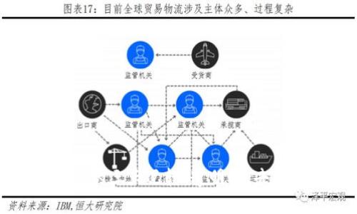 深入解析区块链的三大逻辑：透明性、去中心化和安全性