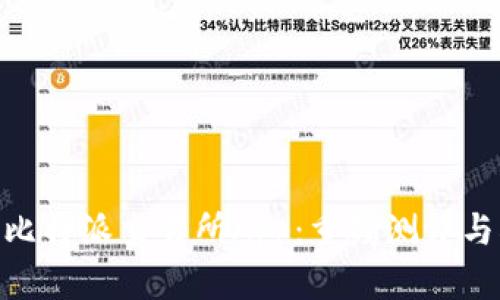2024年最佳比特派交易所App：重磅测评与5大实用技巧