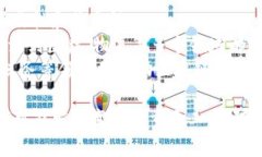 区块链中的概念是什么意
