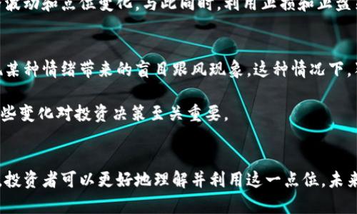 bianhao区块链吗13点位解析：2023年最新趋势与影响/bianhao

区块链, 点位, 投资, 价格分析/guanjianci

引言
随着区块链技术的快速发展，越来越多的投资者和技术爱好者开始关注这一领域。在各种区块链应用中，寻找特定点位的信息尤为重要，特别是“区块链吗13”这样的特定点位引发了广泛的讨论。本文将深入探讨这个点位的含义、相关市场因素以及未来可能的发展方向。

什么是区块链吗13点位？
区块链吗13点位常常指的是数字货币市场上的一个技术指标或者支撑位。区块链技术为基础的数字资产，其价格波动受到多种因素影响。在交易中，特定的点位如“13”常常被用来进行买入或卖出决策。了解这些点位不仅有助于制定交易策略，也能让投资者在市场变化中保持敏锐。

当前市场环境分析
在解析区块链吗13点位之前，需要对当前的市场环境进行分析。2023年，全球经济形势复杂多变，利率政策、通货膨胀以及地缘政治因素都直接影响着数字货币市场的走势。许多投资者在市场不稳定时选择犹豫不决，而此时的点位分析显得尤为关键。

例如，美国联邦储备系统的利率政策变化通常会直接影响到比特币等主流数字货币的价格波动。在利率上升时，资金成本增加，可能导致更多投资者从高风险资产中撤资，反之则可能刺激更多资金进入数字货币市场。因此，区块链吗13点位的形成必定受到了这些宏观经济因素的影响。

如何解读区块链吗13点位？
解读区块链吗13点位需要兼顾技术分析和市场心理。在技术分析中，这个点位可能代表着一个支撑位或者是阻力位。支撑位是指价格下跌时可能会遇到的一个低点，在这个点位发生反弹的概率较高；而阻力位则是价格上升时的高点，价格一旦触及，可能会面临下跌压力。

此外，市场心理也在其解析中占据重要地位。当投资者广泛认可某个点位为支撑或阻力时，市场行为往往会因此受到影响。通过分析市场情绪、成交量变化以及技术指标，投资者可以更加准确地判断区块链吗13点位的真实含义。

区块链吗13点位的历史数据
为了更全面地理解区块链吗13点位，参考历史数据是至关重要的。例如，查看在过去几个月中，区块链吗13点位附近的价格波动情况及其背后的原因，能够为当前的投资决策提供参考依据。

在许多数字货币项目中，价格的波动往往伴随着重大消息的发布，如合作、技术升级，或是行业政策的变化。这些因素可以迅速导致投资者的行为改变，从而影响区块链吗13点位的有效性。在历史数据分析中，记录这些因素的发生和对应价格的变动，可以帮助投资者更好地制定未来的策略。

未来的趋势与投资策略
面对持续变化的市场环境，投资者在关注区块链吗13点位的同时，也应关注未来的趋势。制定合理的投资策略是成功的关键。在此背景下，区块链技术的发展将对这个点位产生重要影响。例如，随着去中心化金融（DeFi）和非同质化代币（NFT）的兴起，新的市场动态可能会对数字货币的价格走势产生重大影响。

投资者可以选择多种策略来应对市场变化。长线投资者可能更看重技术进步和市场接受度，而短线投资者则可能更关注即时的价格波动和点位变化。与此同时，利用止损和止盈策略可以有效降低投资风险。通过合理配置资产和分散投资，可以提高在不确定市场中的抗风险能力。

注意事项
在进行区块链吗13点位的投资时，保持冷静和理性非常重要。市场上充斥着各种信息，尤其是在社交媒体和投资论坛上，往往会出现某种情绪带来的盲目跟风现象。这种情况下，独立思考并依据真实的数据和分析来做出决策，才是明智的做法。

此外，随着行业监管的加强，投资者也应关注相关法律法规的变化，这将直接影响到数字货币市场的供需关系和投资安全性。理解这些变化对投资决策至关重要。

结语
区块链吗13点位不仅仅是一个数字，它是投资者在市场动态中寻找机会的重要线索。通过全面分析市场环境、技术数据和历史表现，投资者可以更好地理解并利用这一点位。未来的数字货币市场充满机遇与挑战，只有不断学习与适应，才能在这一领域立于不败之地。