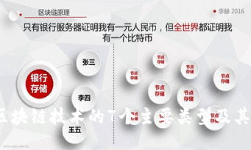2023年区块链技术的7个主要类型及其应用案例
