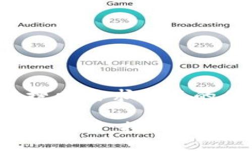 思考一个符合用户搜索需求并且的优质

专注区块链的意义与应用：探讨未来数字经济的新机遇