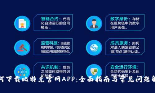 如何下载比特兑官网APP：全面指南与常见问题解答