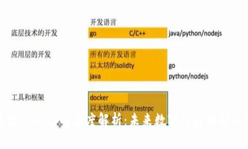 : 区块链Utility的深度解析：未来数字经济的核心驱动力