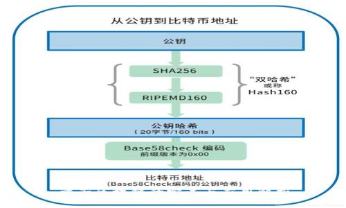 量子区块链的定义与应用解析