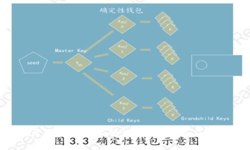  揭开区块链技术的误解：真相与应用解析