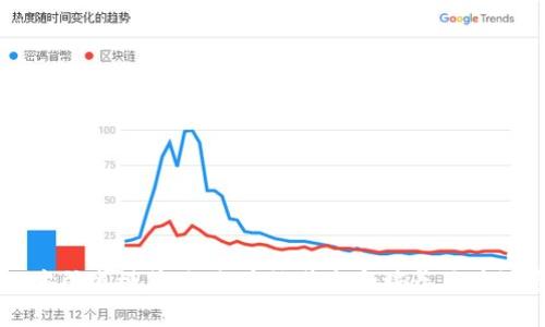 区块链人才引流模式：如何高效获取和培养区块链专业人才