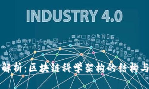 深入解析：区块链科学架构的结构与功能